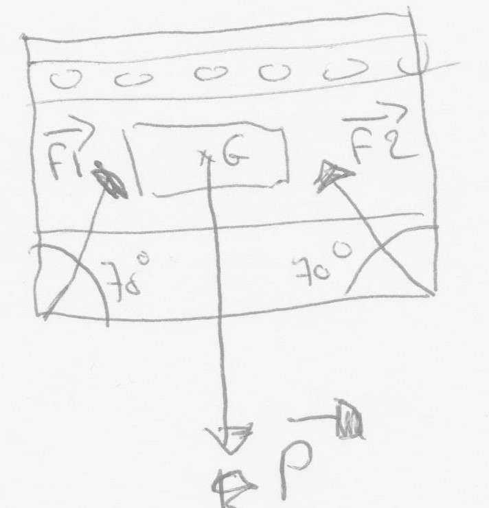 comment soulever un objet