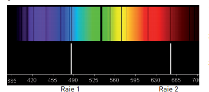 Spectre d\'absorption