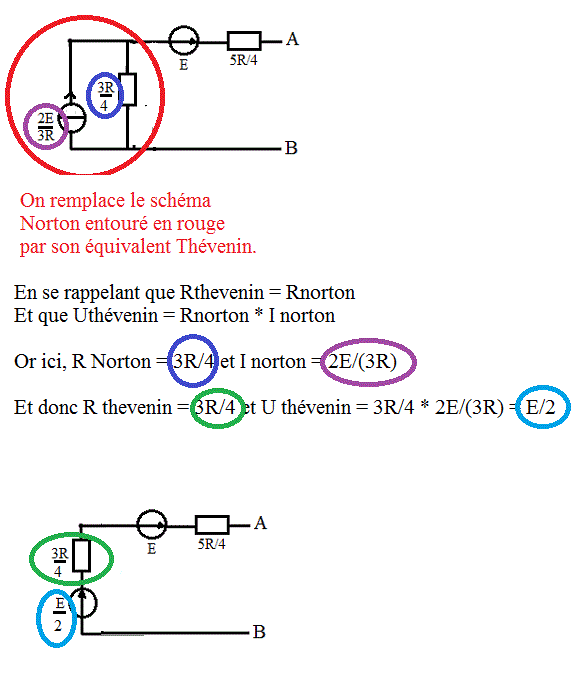 Thvenin et Norton...