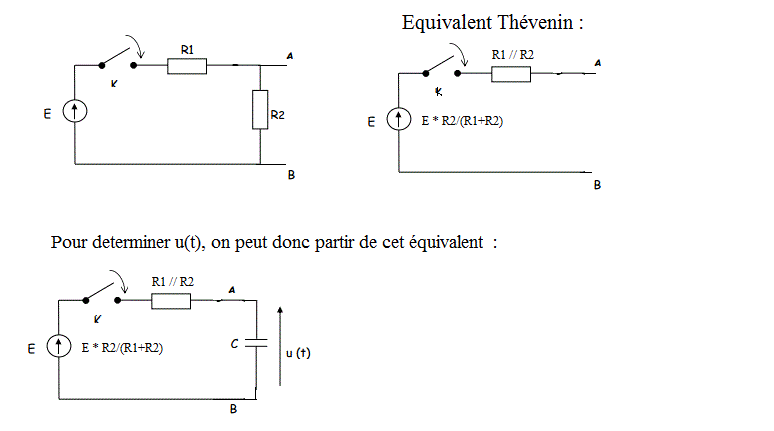 Condensateur en rgime transitoire...