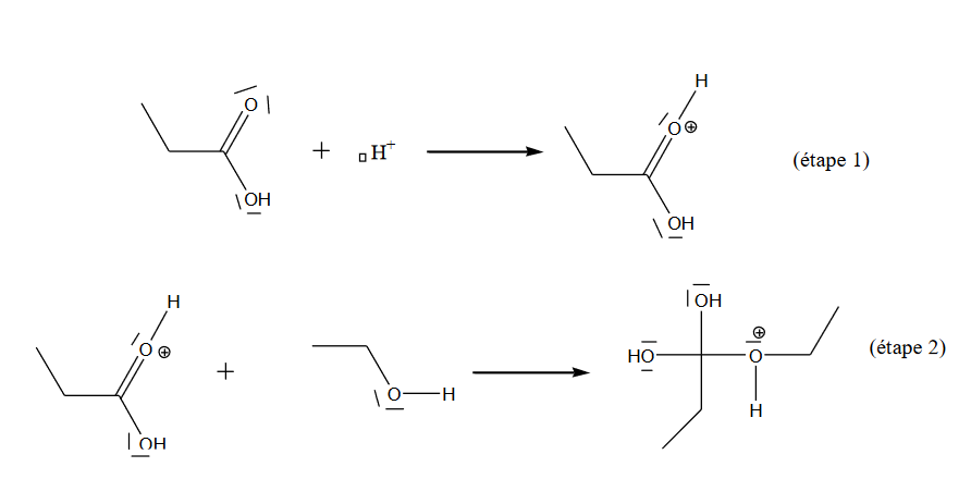 synthse d\'un arome