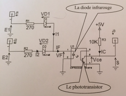 DM diodes