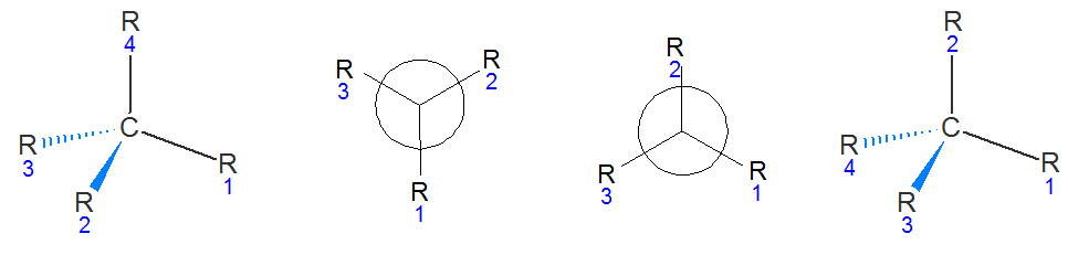 Chimie organique