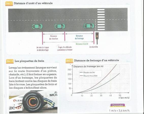 arrt d\'un vhicule