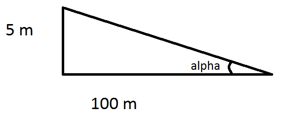 Mecanique