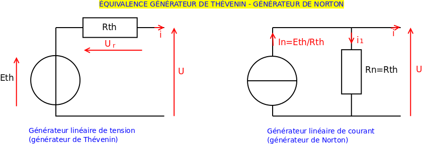 Thoreme de Thevenin