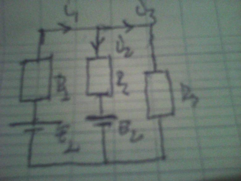 lectro cintique