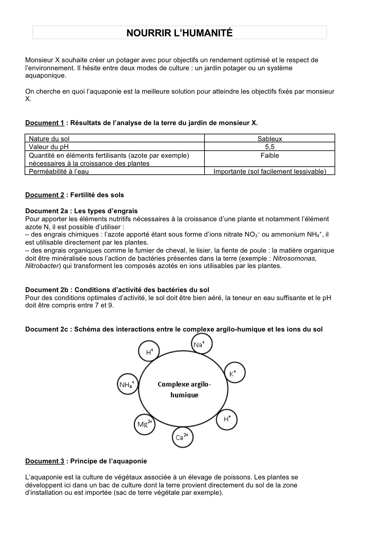 DM - Nourrir l\'humanit
