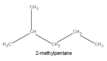 Chimie Organique