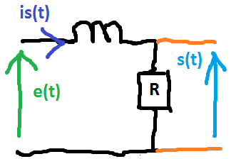 Automatique,fonction de transfert.