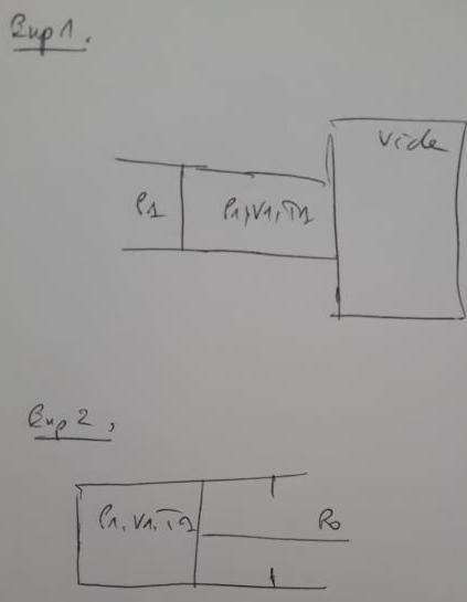 Calcul de travail en thermodynamique
