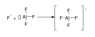 structure de lewis