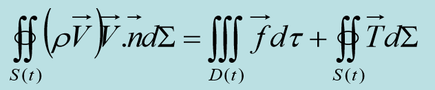 Calcul de vitesse piston