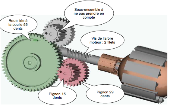 Calcul d\'un rapport de rduction