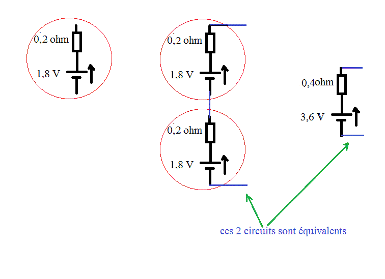 Electrocintique