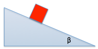 question physique