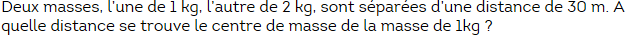 probleme