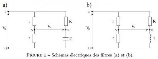 Filtrage lectrique