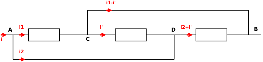 Association de rsistors