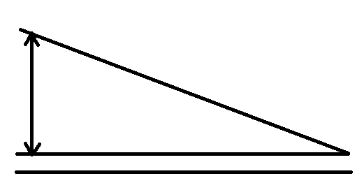 Travail et puissance