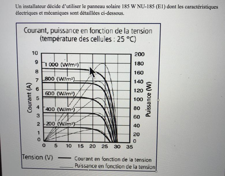 Etude D'une Cellule Photovoltaique Enseignement Scientifique Corrigé PDF cellule photovoltaique tp correction PDF Télécharger Download