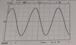 l\'oscillogramme
