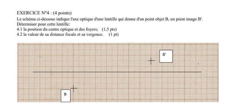 Exercice difficile 1ere S lentilles