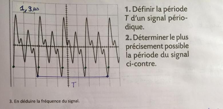 Calcul de priode/frquence
