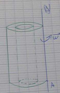 Question en mcanique du soliwe