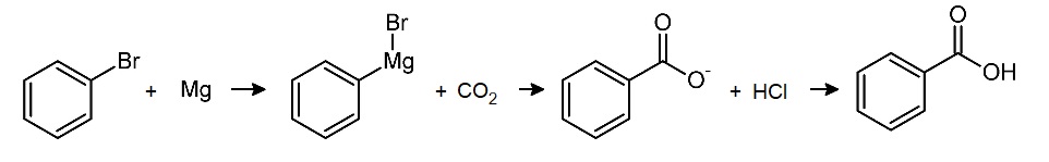Tp organomagnsien acide benzoque