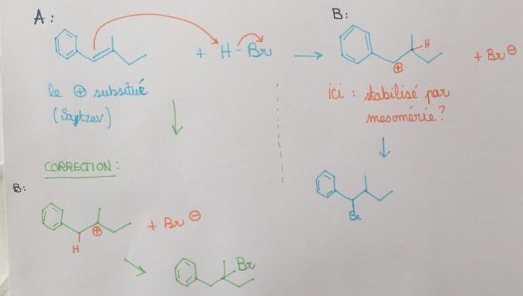 Ractivit-Stabilisation carbocation