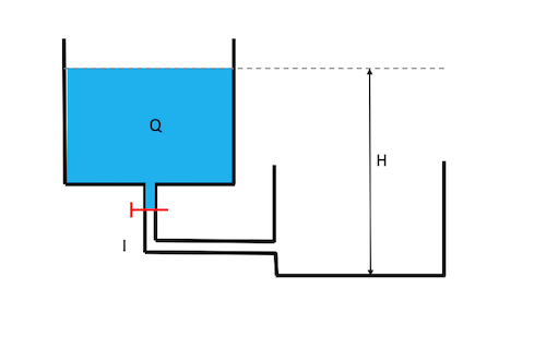 electricit