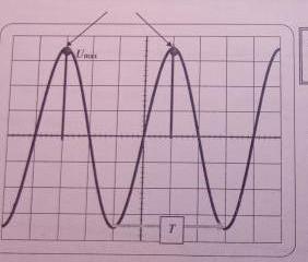 devoir de physique
