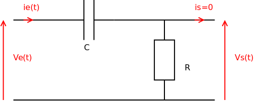 diagramme de Bode