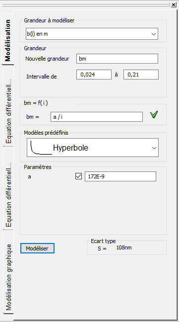 TP - Phnomnes diffraction et interfrences : disques optiques
