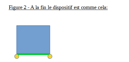 Principe de moindre action