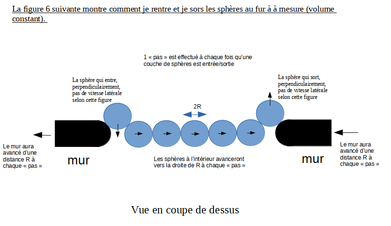 Principe de moindre action