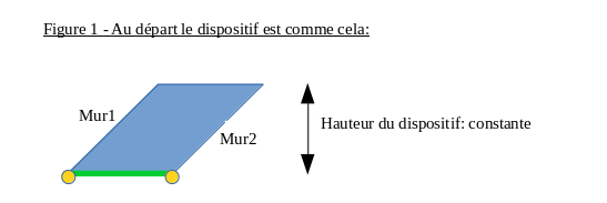 Principe de moindre action