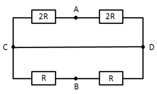 electricit