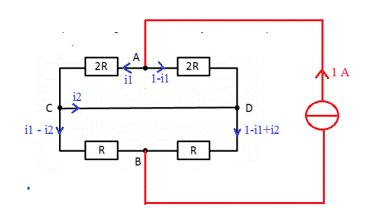 electricit