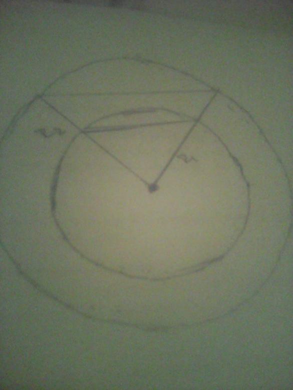 Electromagnetisme