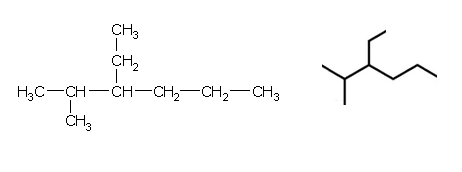 nomenclature alcane