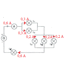 DM Electricit (exercice 3)