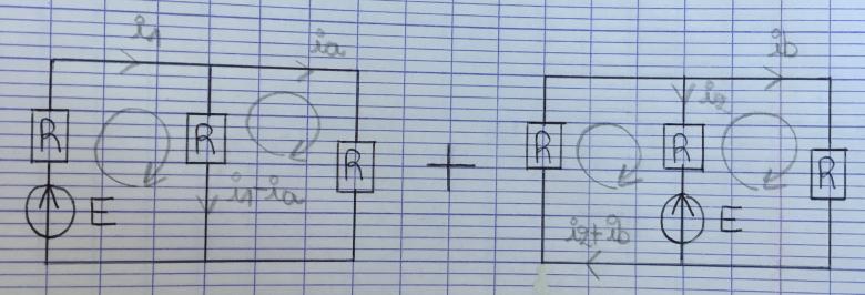 lectricit 