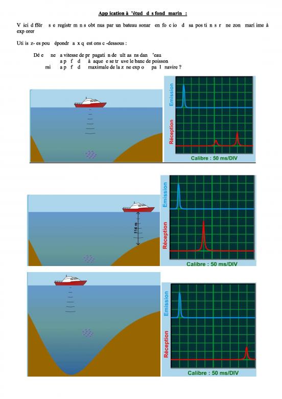 Problme sur les fonds marins