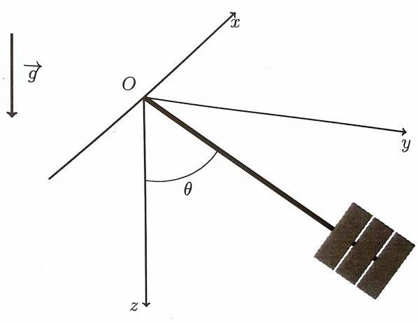 Pendule pesant
