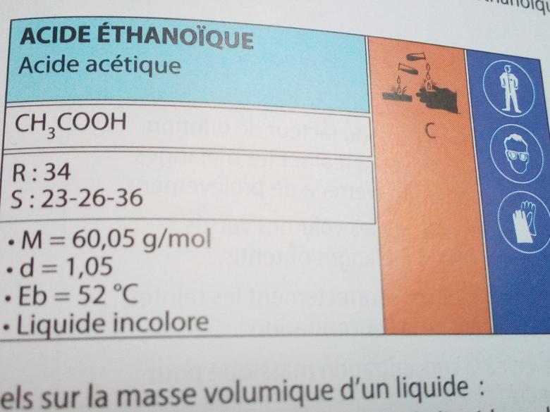 prparation d\'une solution acide