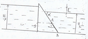 Hydrostatique : exercice 1