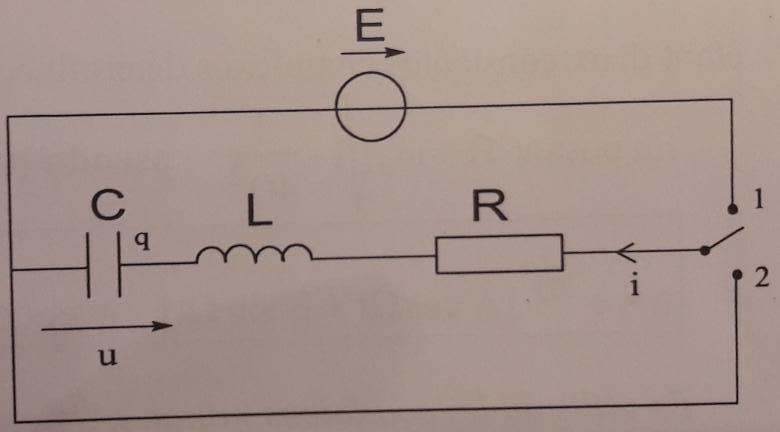 rgime libre circuit rlc srie