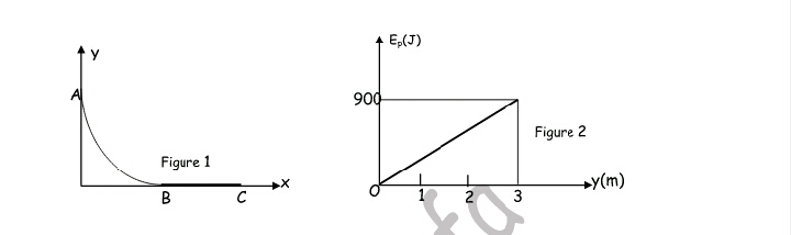 Ec